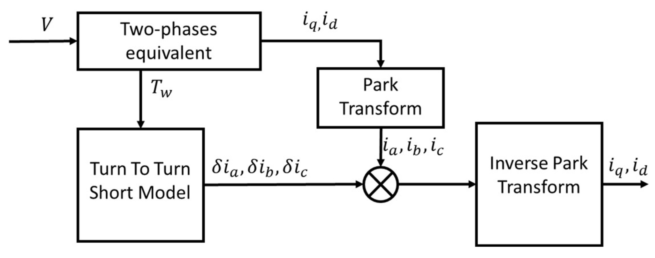 Aerospace 10 00335 g011 Aerospace 10 00335 g011