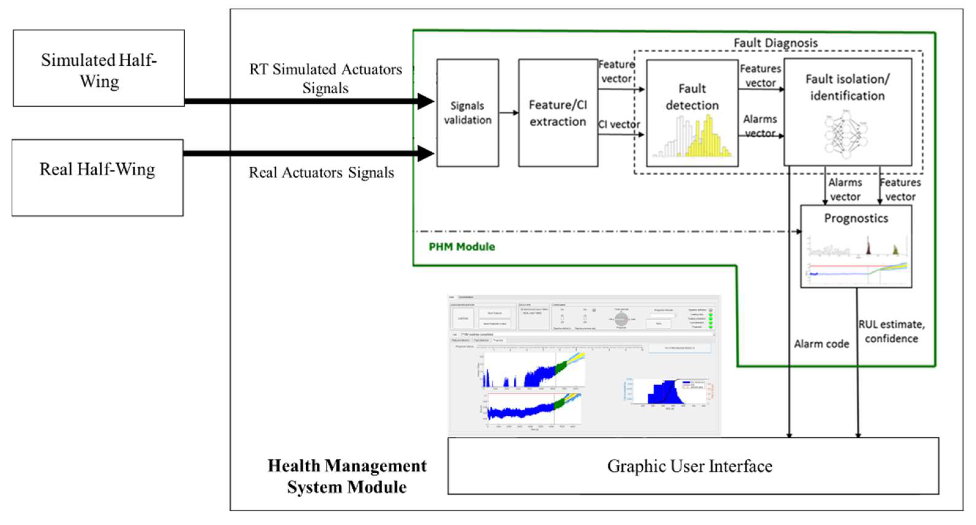 Aerospace 10 00335 g015 Aerospace 10 00335 g015