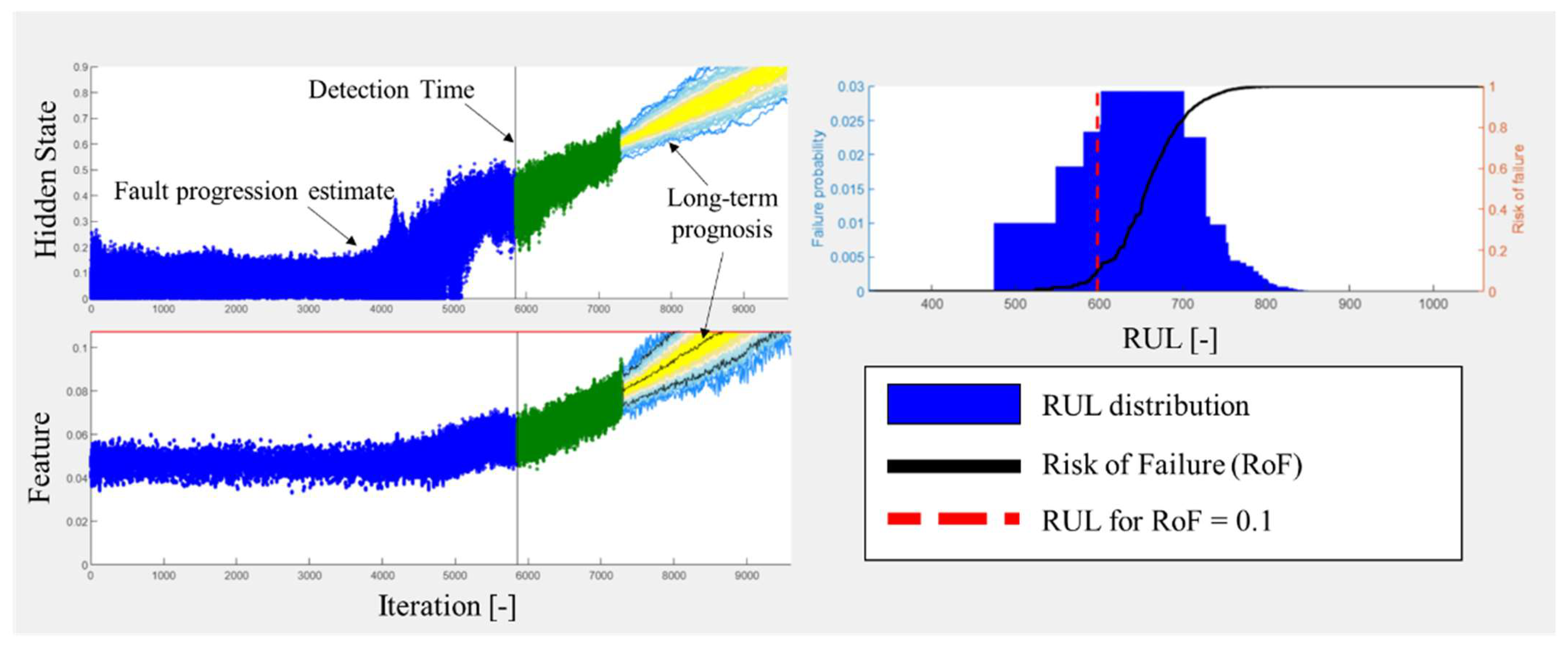 Aerospace 10 00335 g018 Aerospace 10 00335 g018