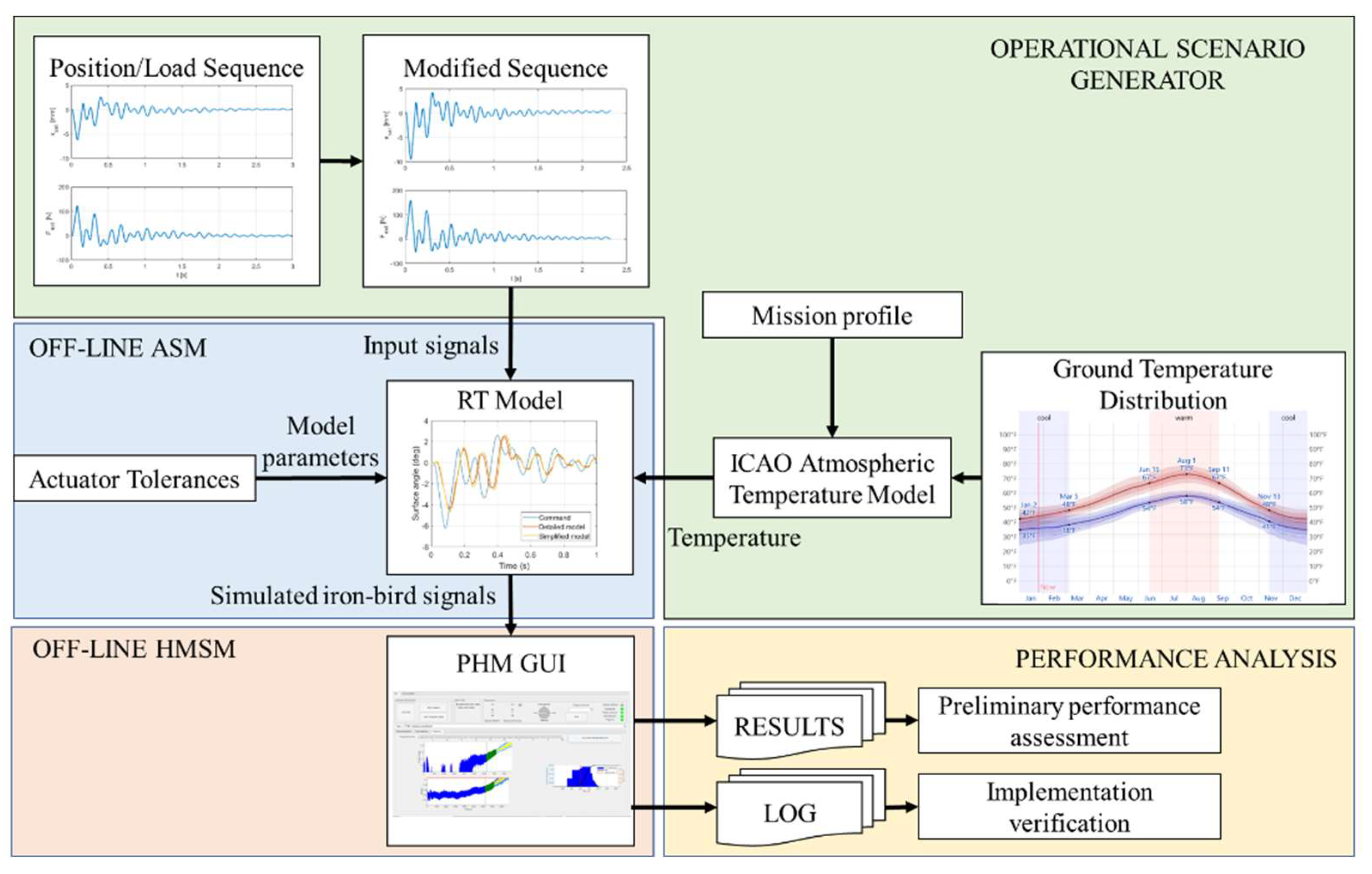 Aerospace 10 00335 g020 Aerospace 10 00335 g020