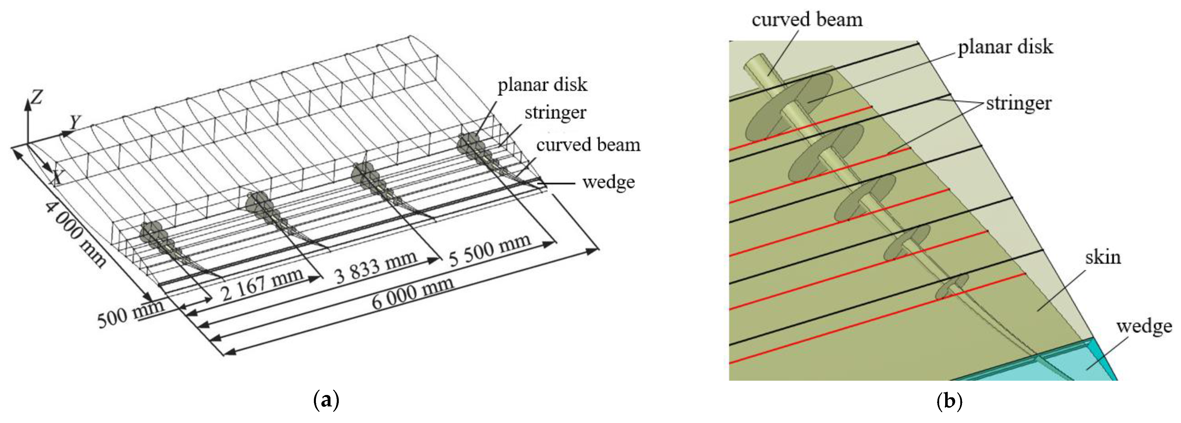 Aerospace 10 00336 g001 Aerospace 10 00336 g001