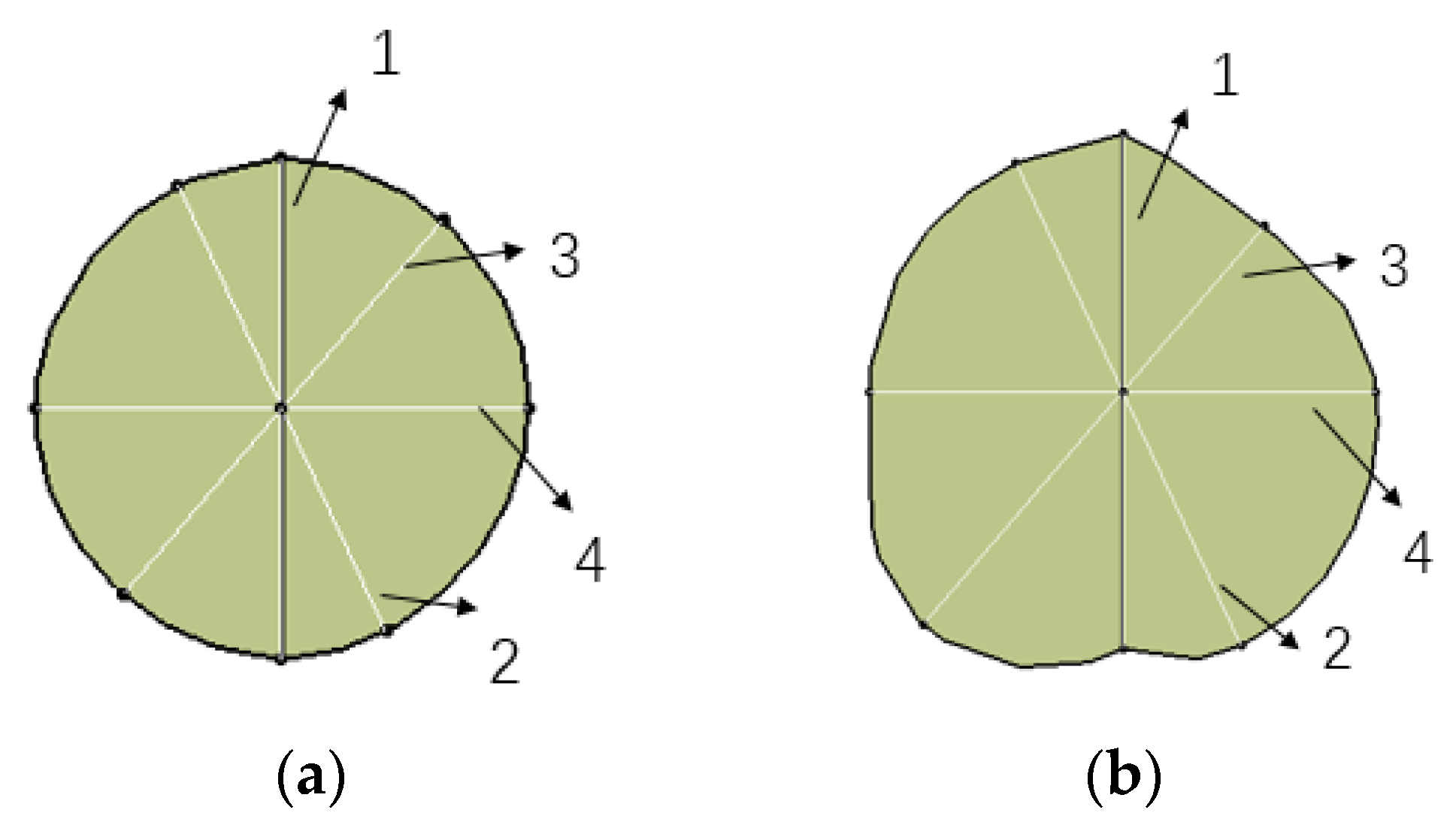 Aerospace 10 00336 g009 Aerospace 10 00336 g009
