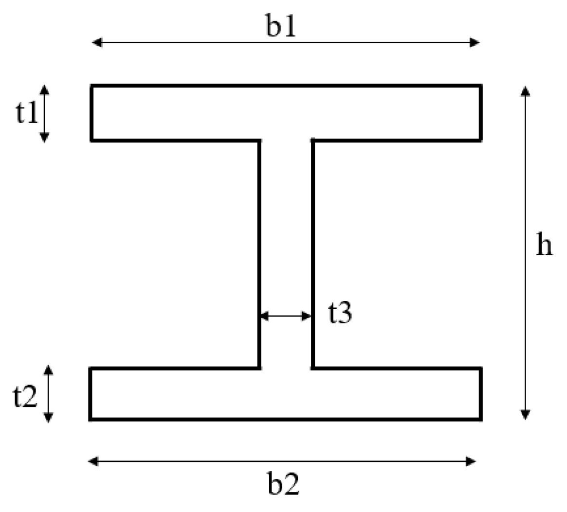 Aerospace 10 00336 g015 Aerospace 10 00336 g015