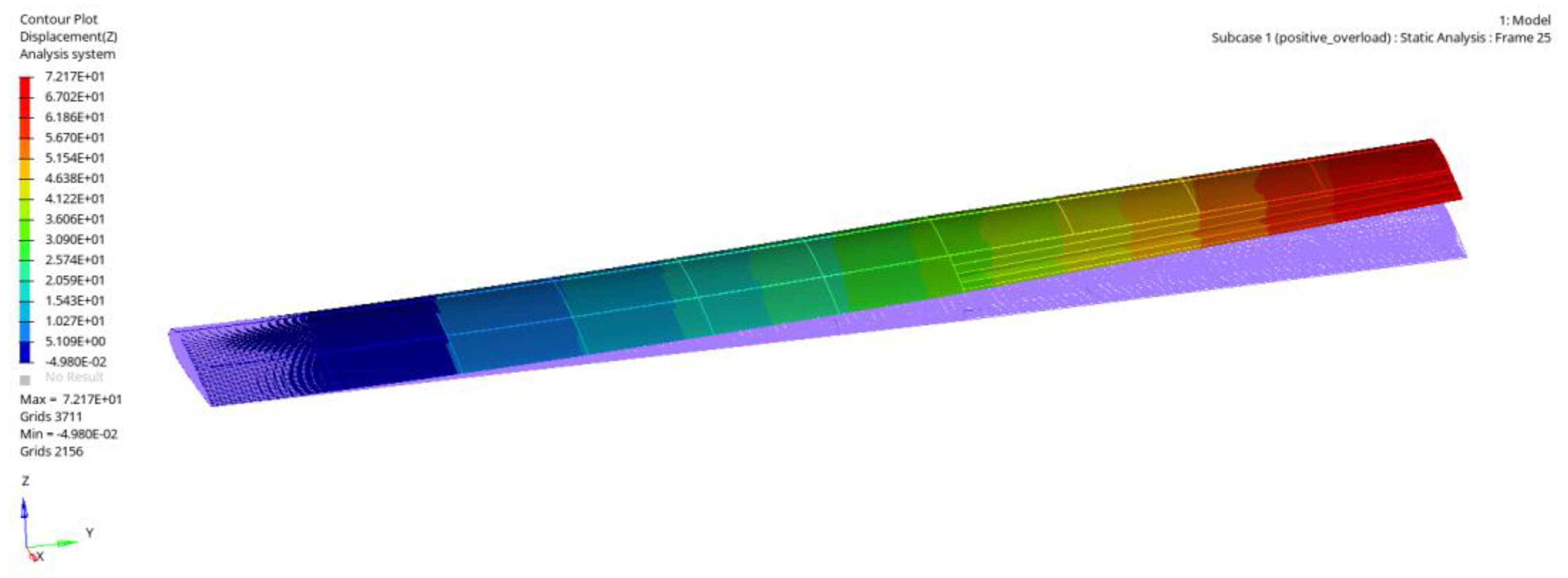 Aerospace 10 00336 g016 Aerospace 10 00336 g016