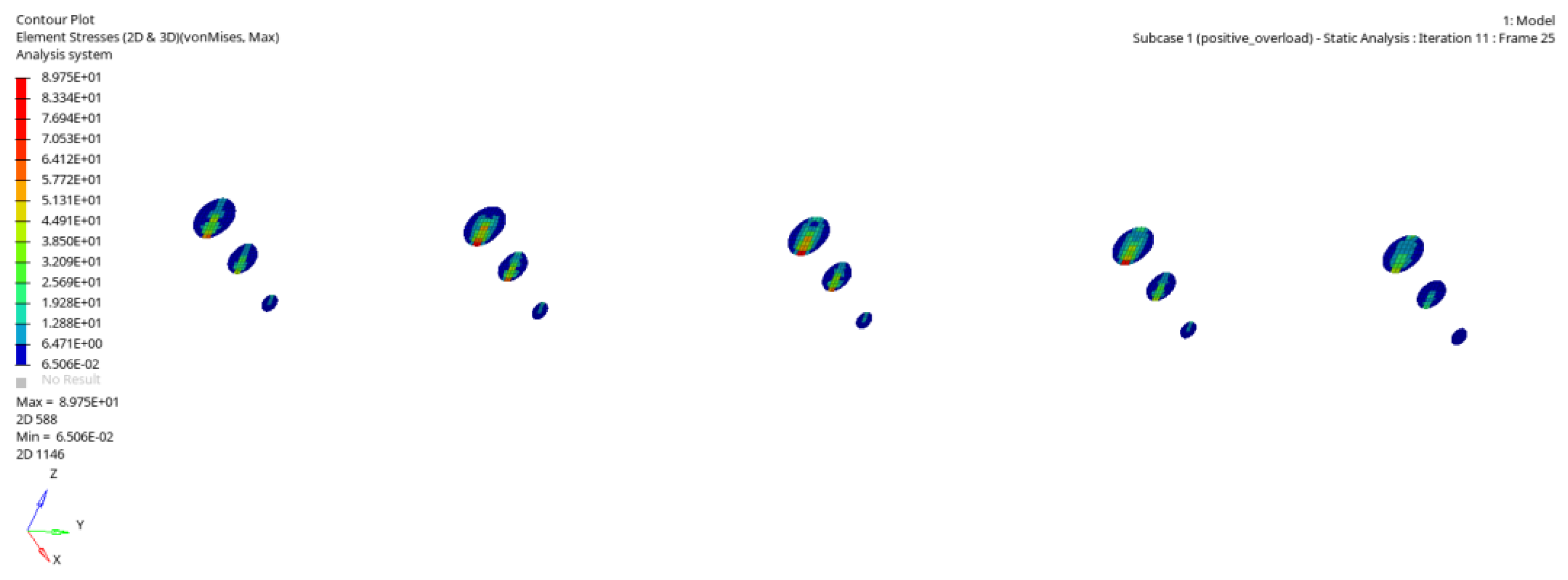 Aerospace 10 00336 g024 Aerospace 10 00336 g024