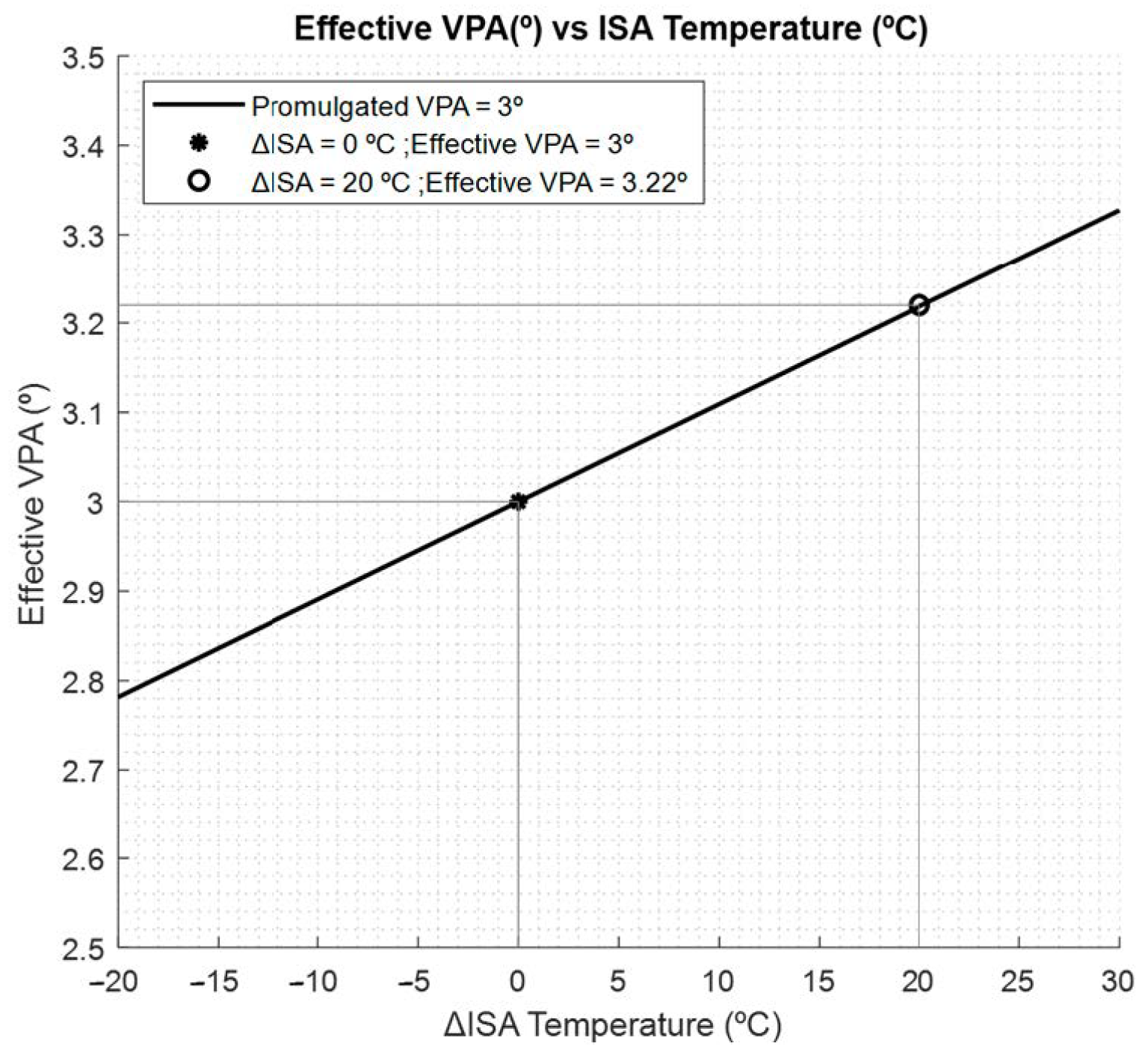 Aerospace 10 00337 g001