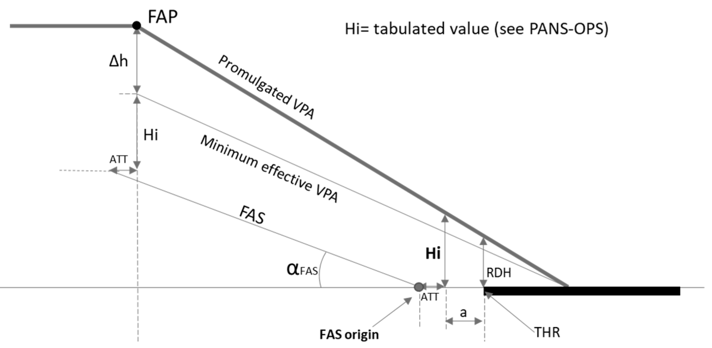 Aerospace 10 00337 g002