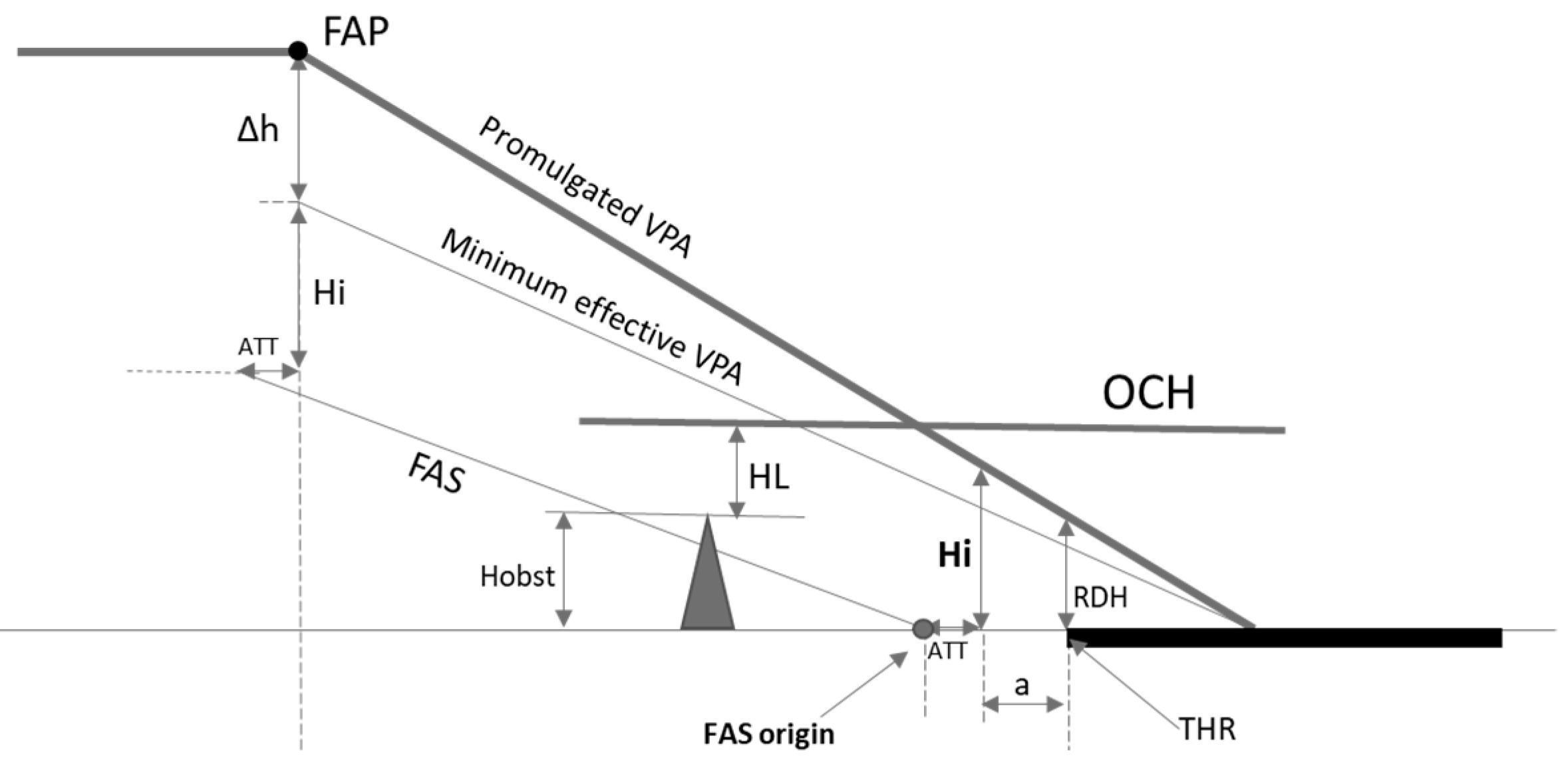 Aerospace 10 00337 g003