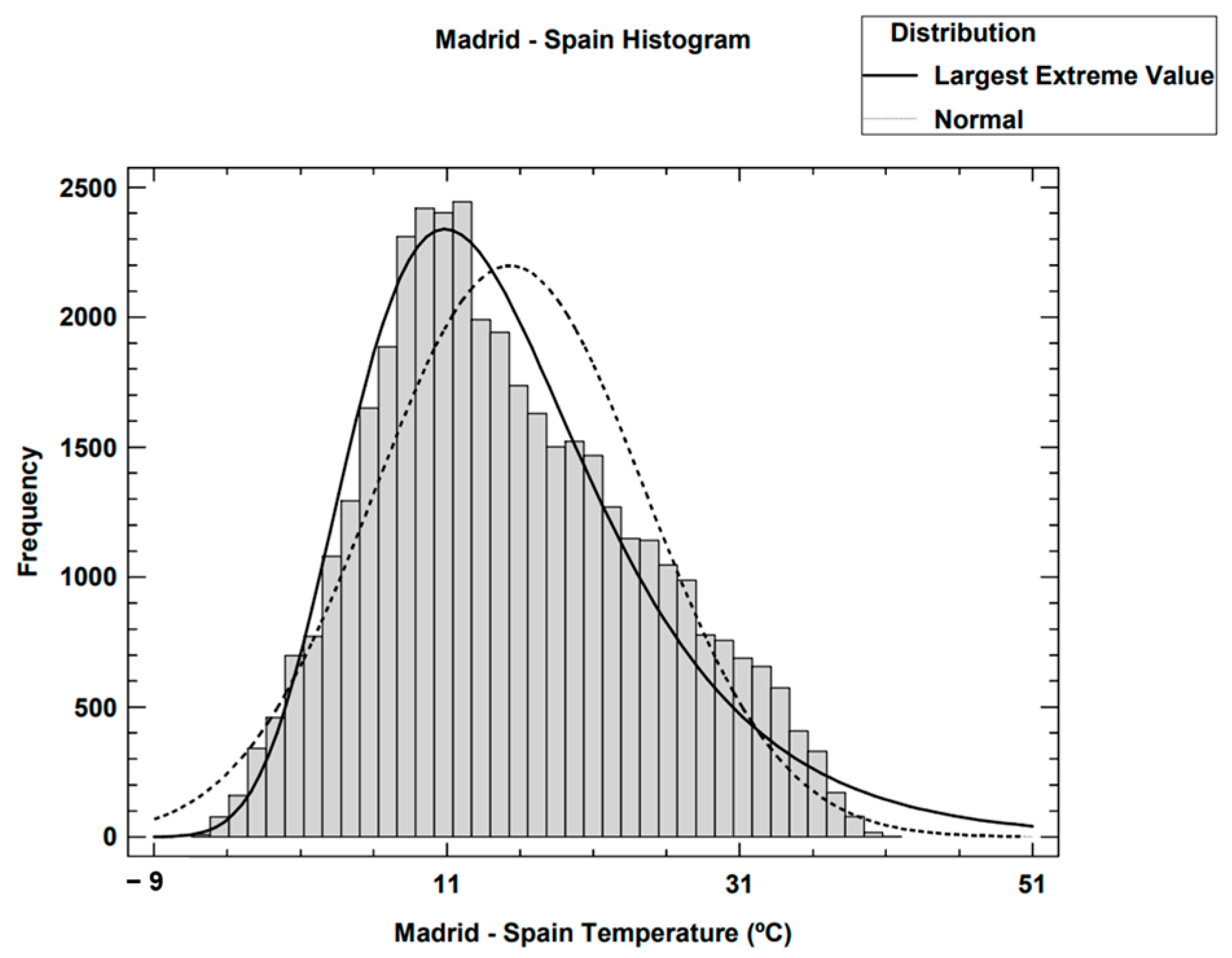 Aerospace 10 00337 g006