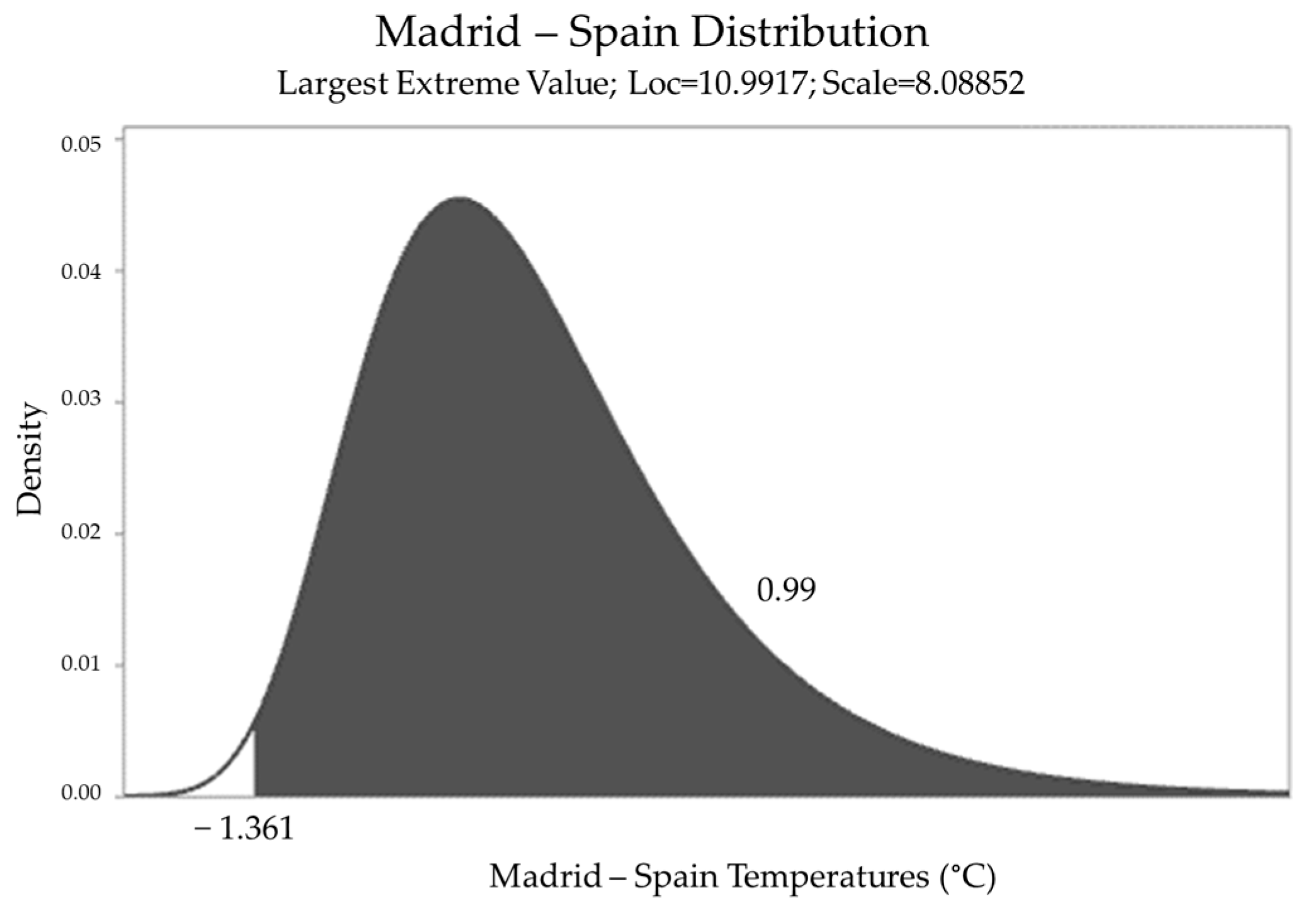 Aerospace 10 00337 g007