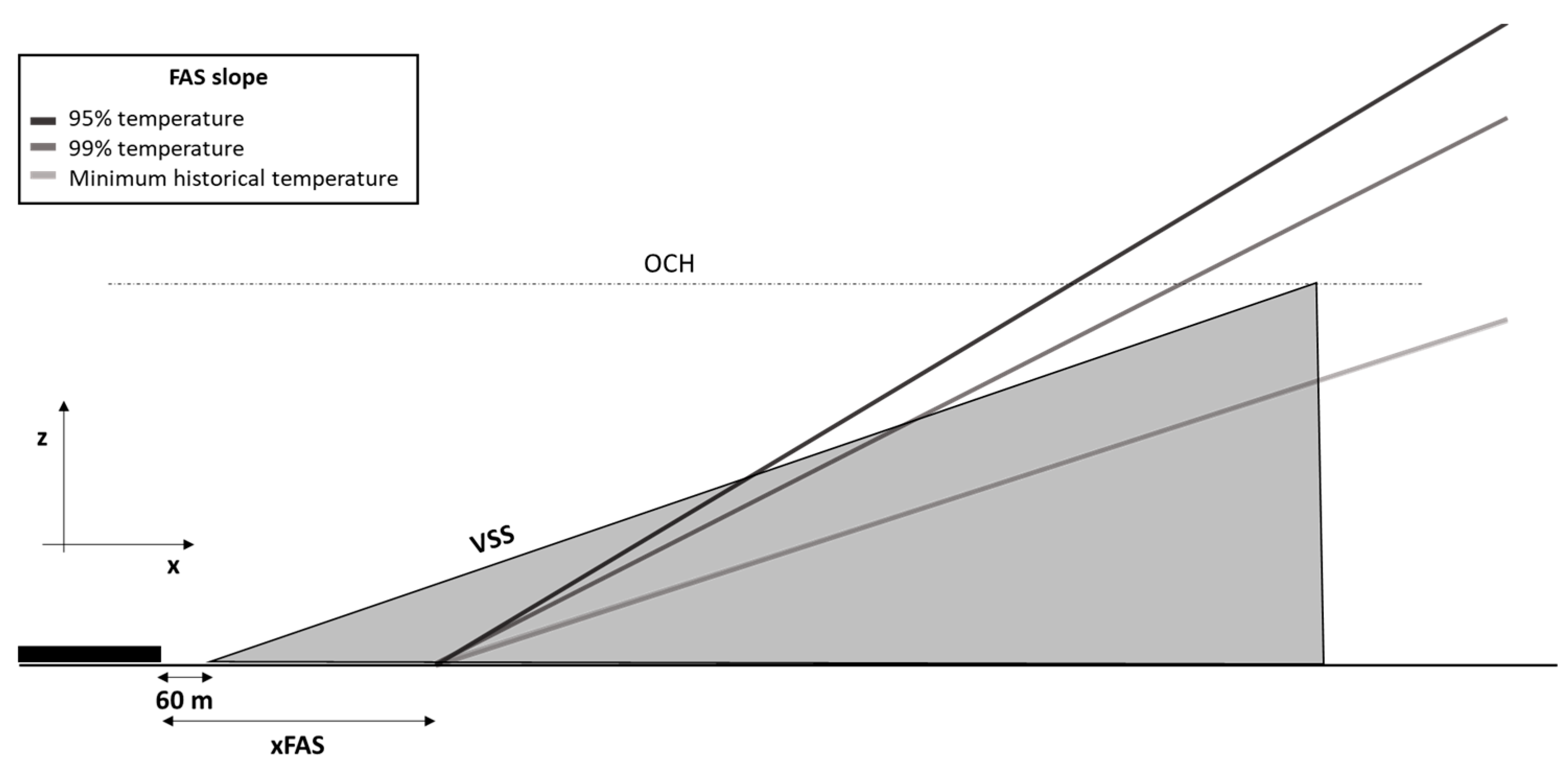 Aerospace 10 00337 g010