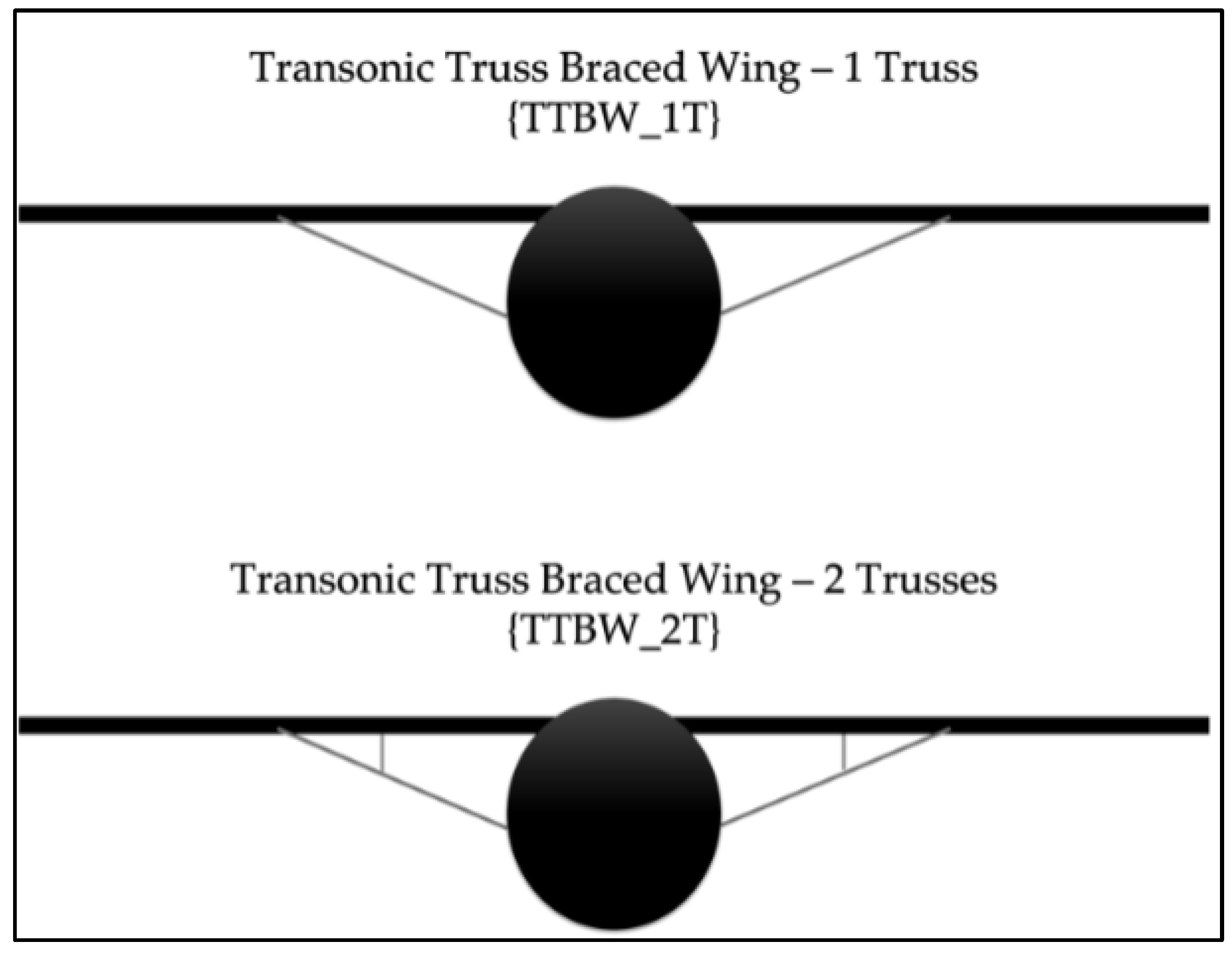 Aerospace 10 00338 g002 Aerospace 10 00338 g002