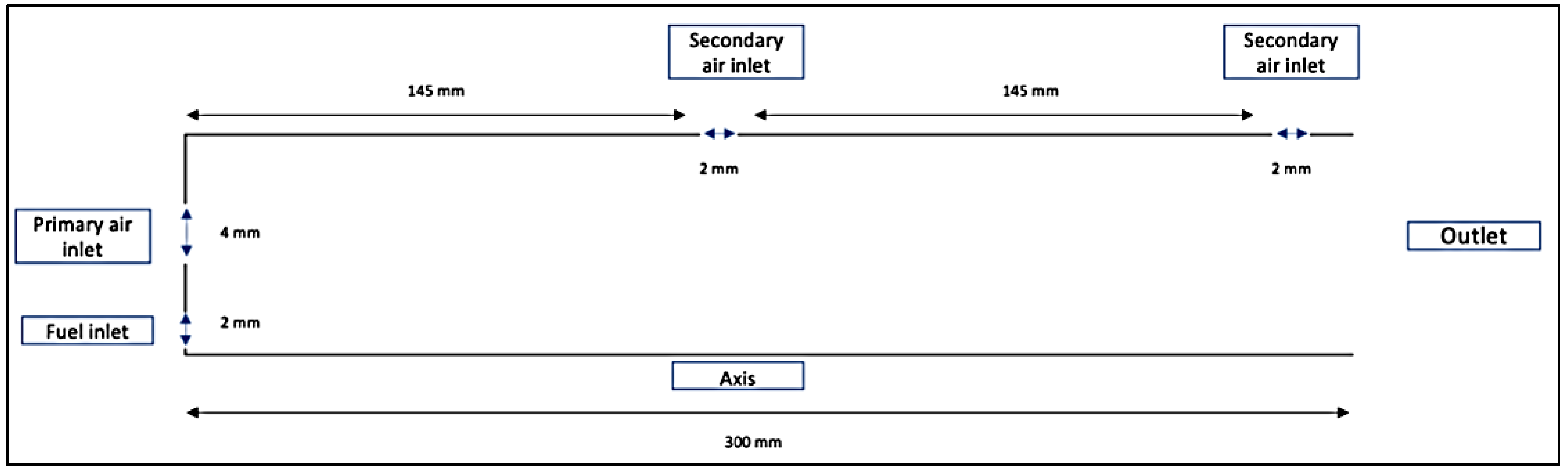 Aerospace 10 00338 g003 Aerospace 10 00338 g003