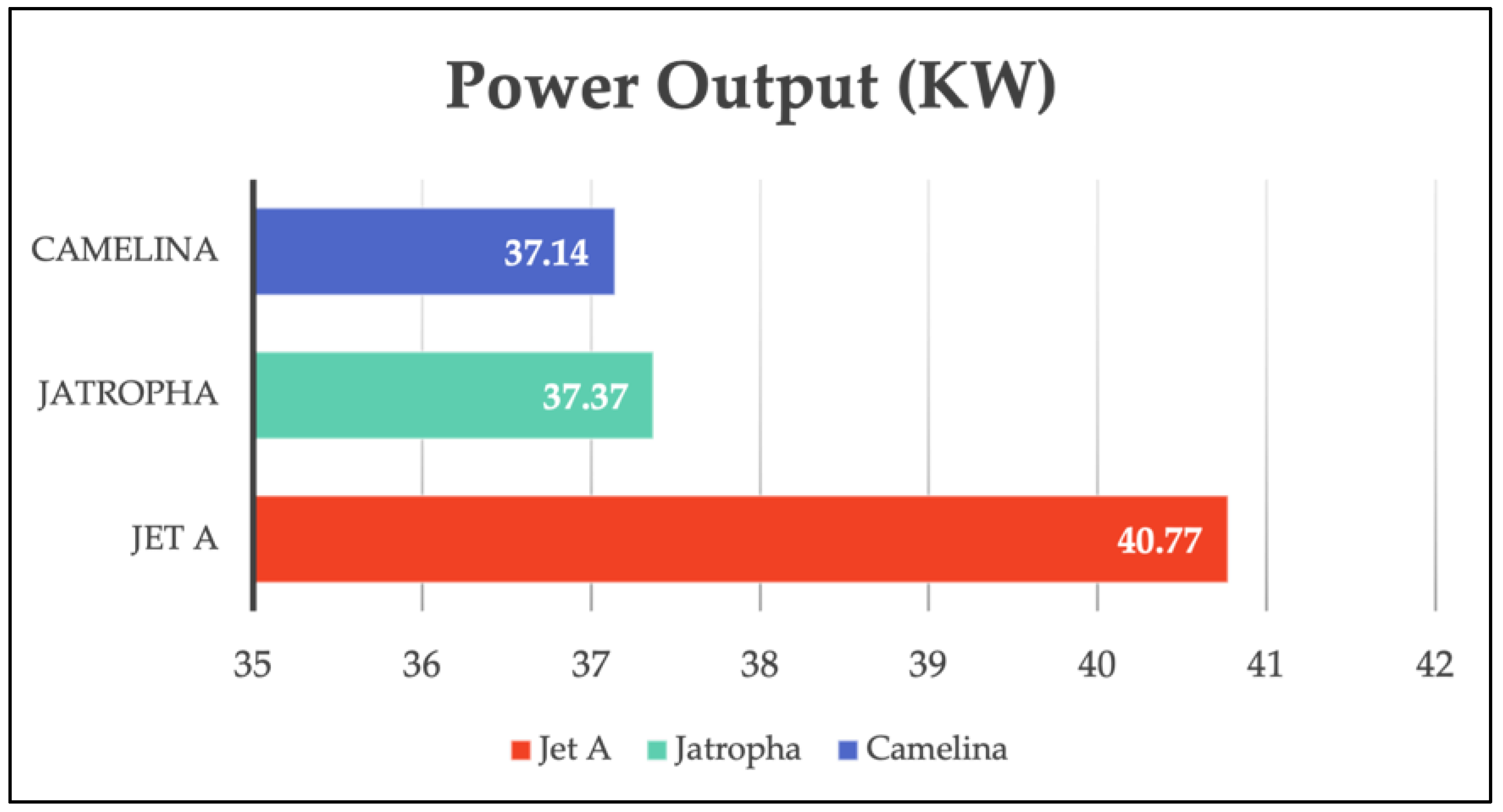 Aerospace 10 00338 g004 Aerospace 10 00338 g004