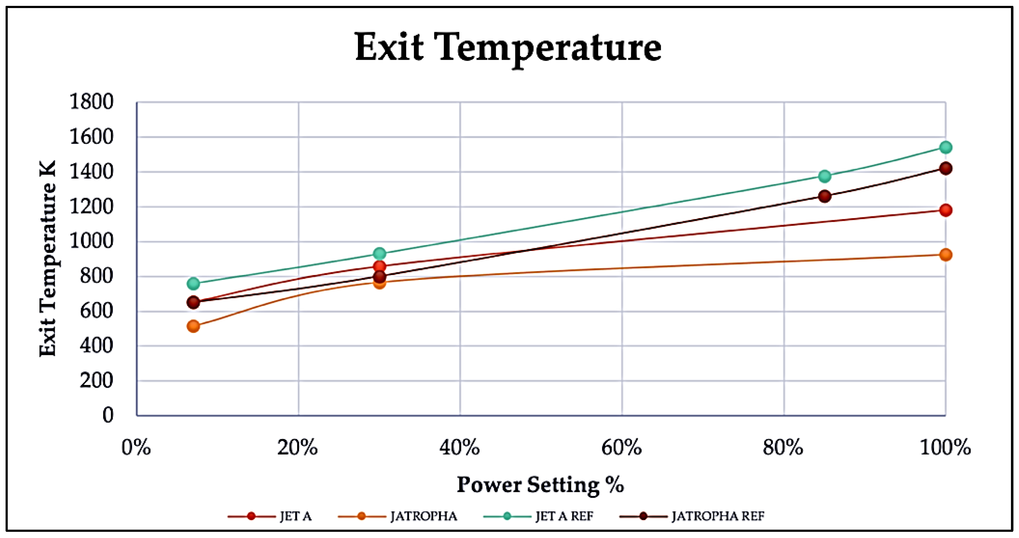 Aerospace 10 00338 g005 Aerospace 10 00338 g005