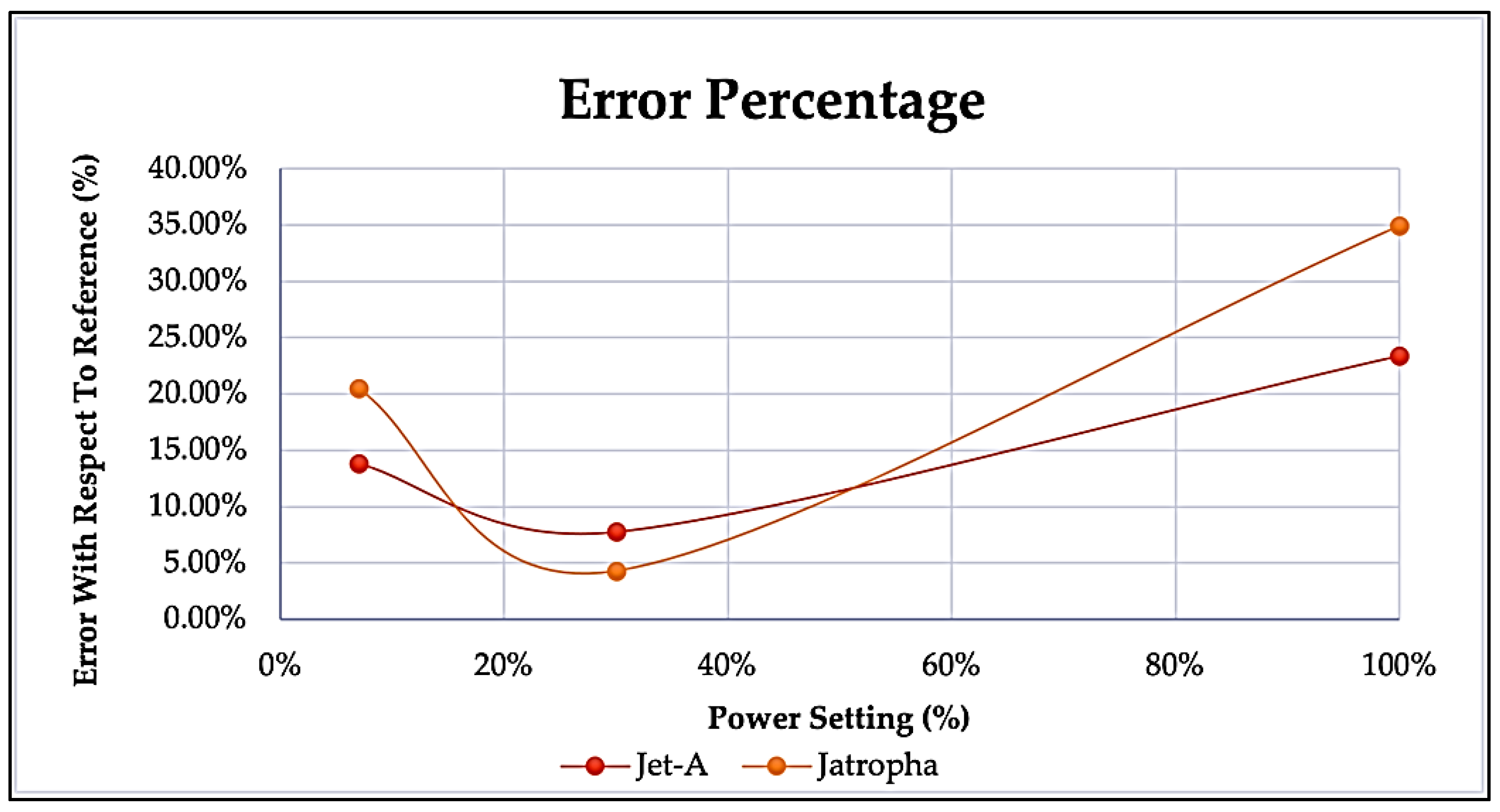 Aerospace 10 00338 g006 Aerospace 10 00338 g006
