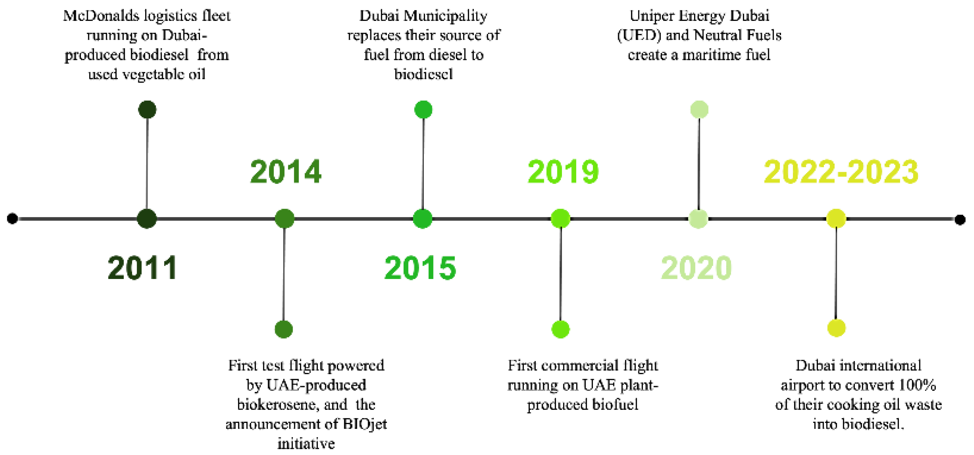 Aerospace 10 00338 g010 Aerospace 10 00338 g010