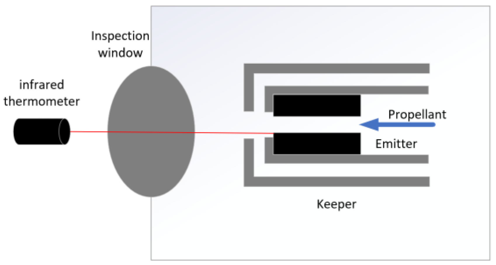 Aerospace 10 00339 g006