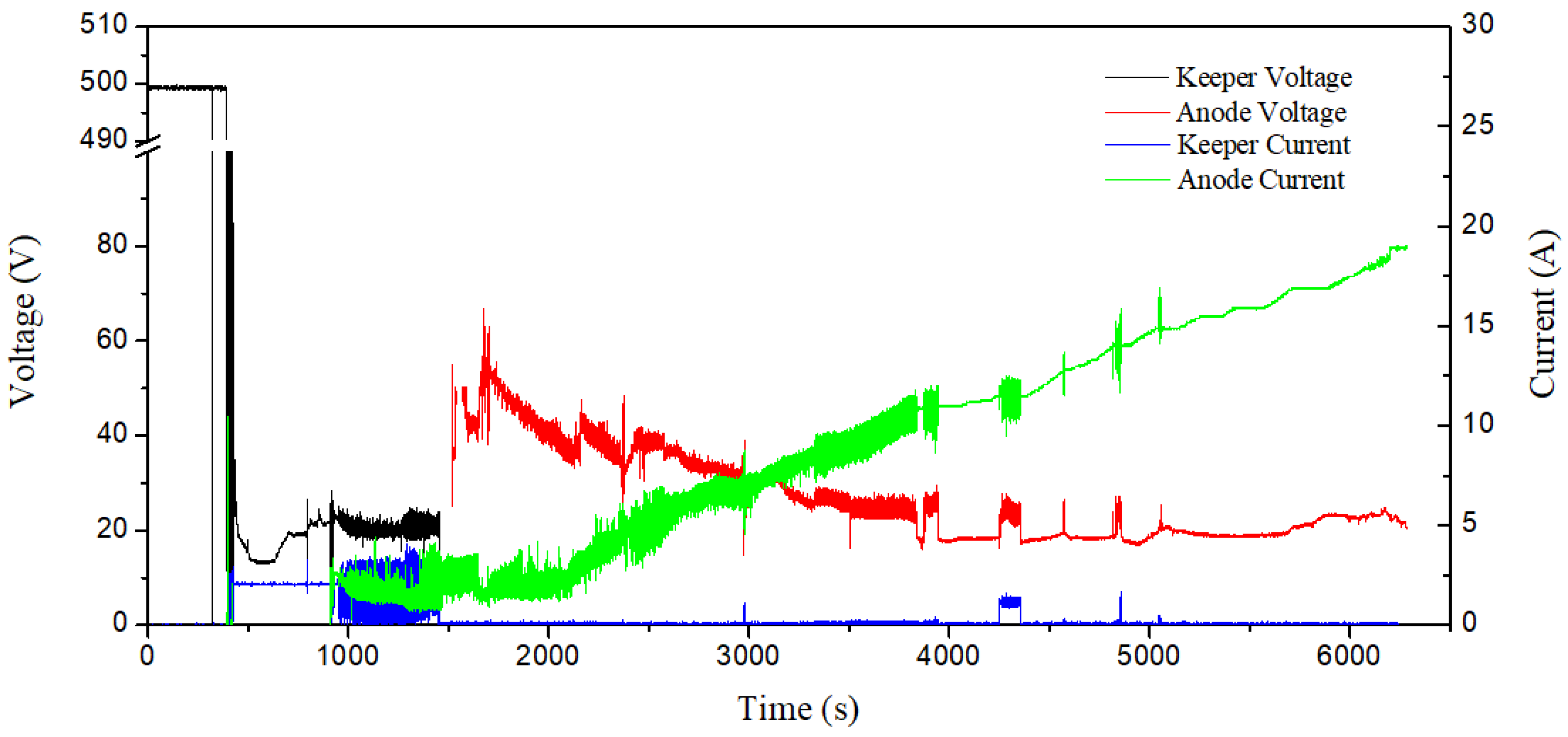 Aerospace 10 00339 g007