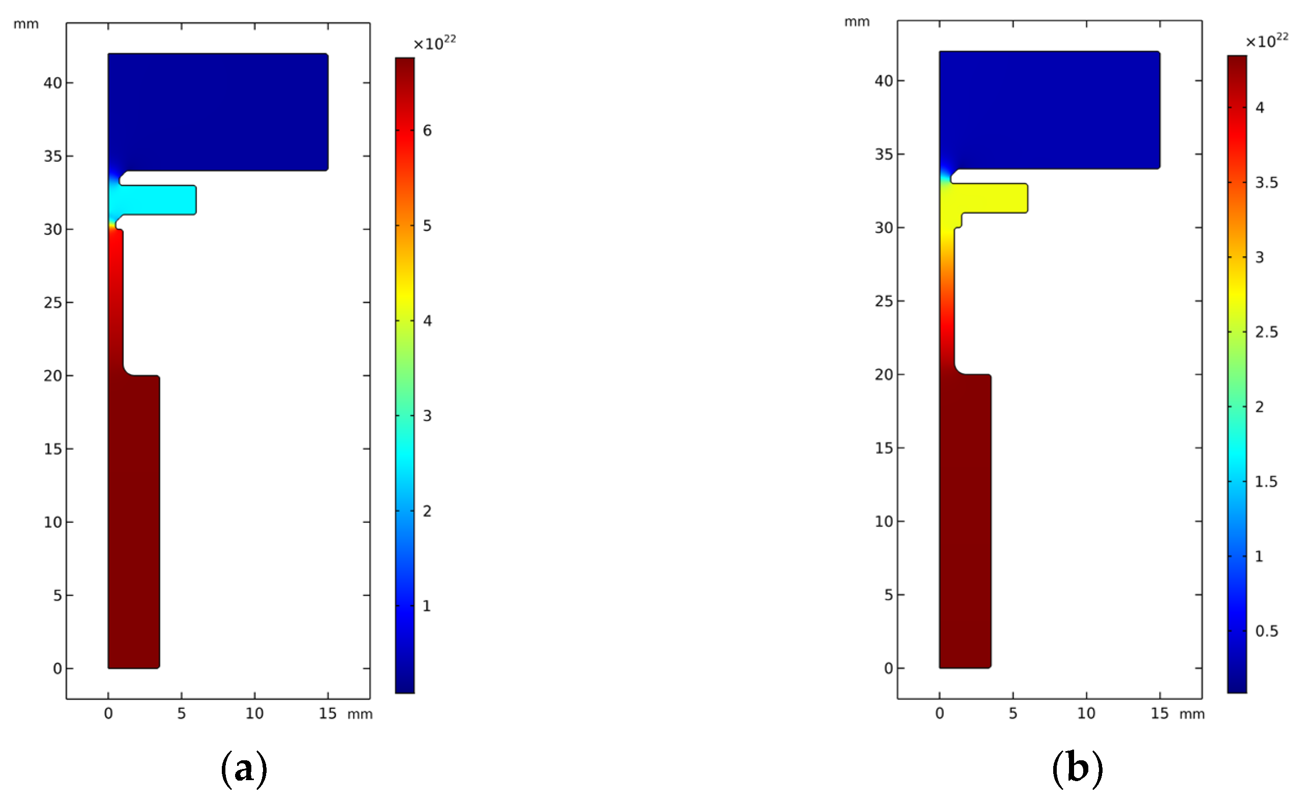 Aerospace 10 00339 g009a