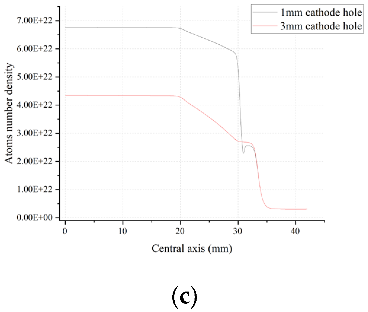 Aerospace 10 00339 g009b
