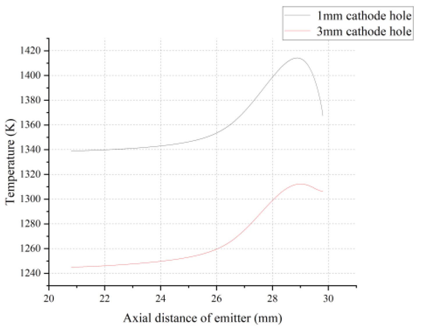 Aerospace 10 00339 g011