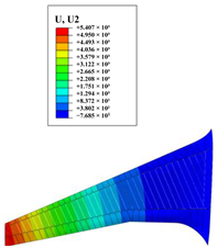 Aerospace 10 00341 i002