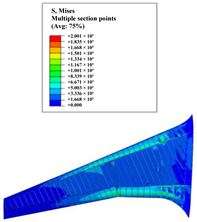 Aerospace 10 00341 i004