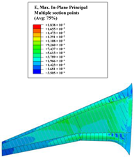 Aerospace 10 00341 i006