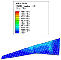 Aerospace 10 00341 i008