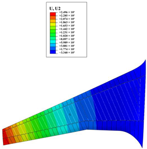 Aerospace 10 00341 i009