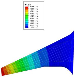 Aerospace 10 00341 i010