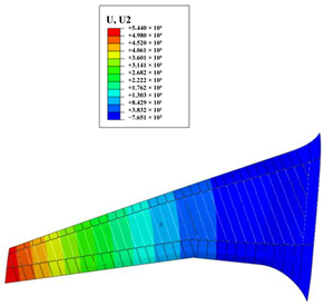 Aerospace 10 00341 i011