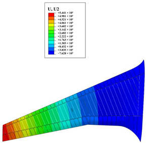 Aerospace 10 00341 i012