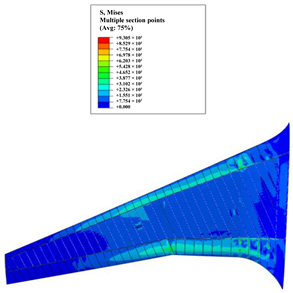 Aerospace 10 00341 i013