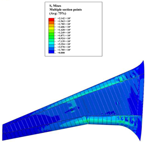 Aerospace 10 00341 i016