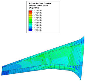 Aerospace 10 00341 i019