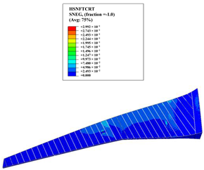 Aerospace 10 00341 i021