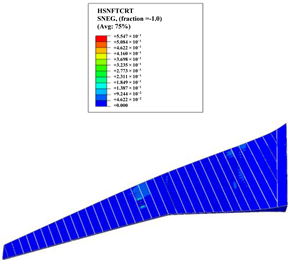 Aerospace 10 00341 i022