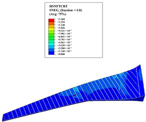 Aerospace 10 00341 i023