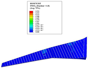 Aerospace 10 00341 i024