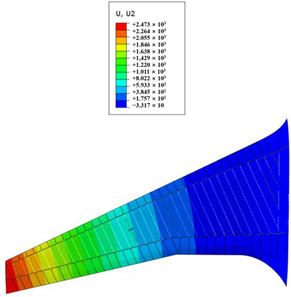 Aerospace 10 00341 i025