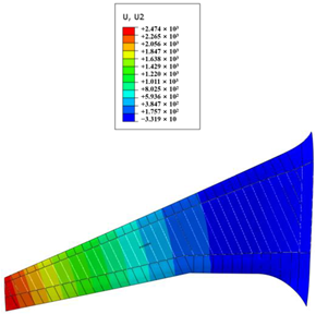 Aerospace 10 00341 i026