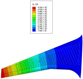 Aerospace 10 00341 i028