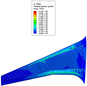 Aerospace 10 00341 i031