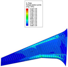 Aerospace 10 00341 i032