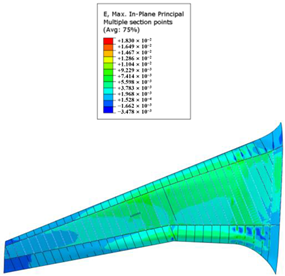 Aerospace 10 00341 i036