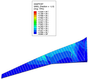 Aerospace 10 00341 i038