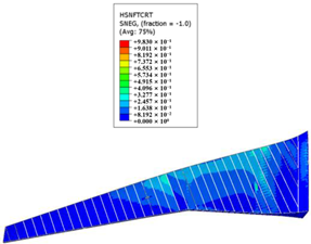 Aerospace 10 00341 i039