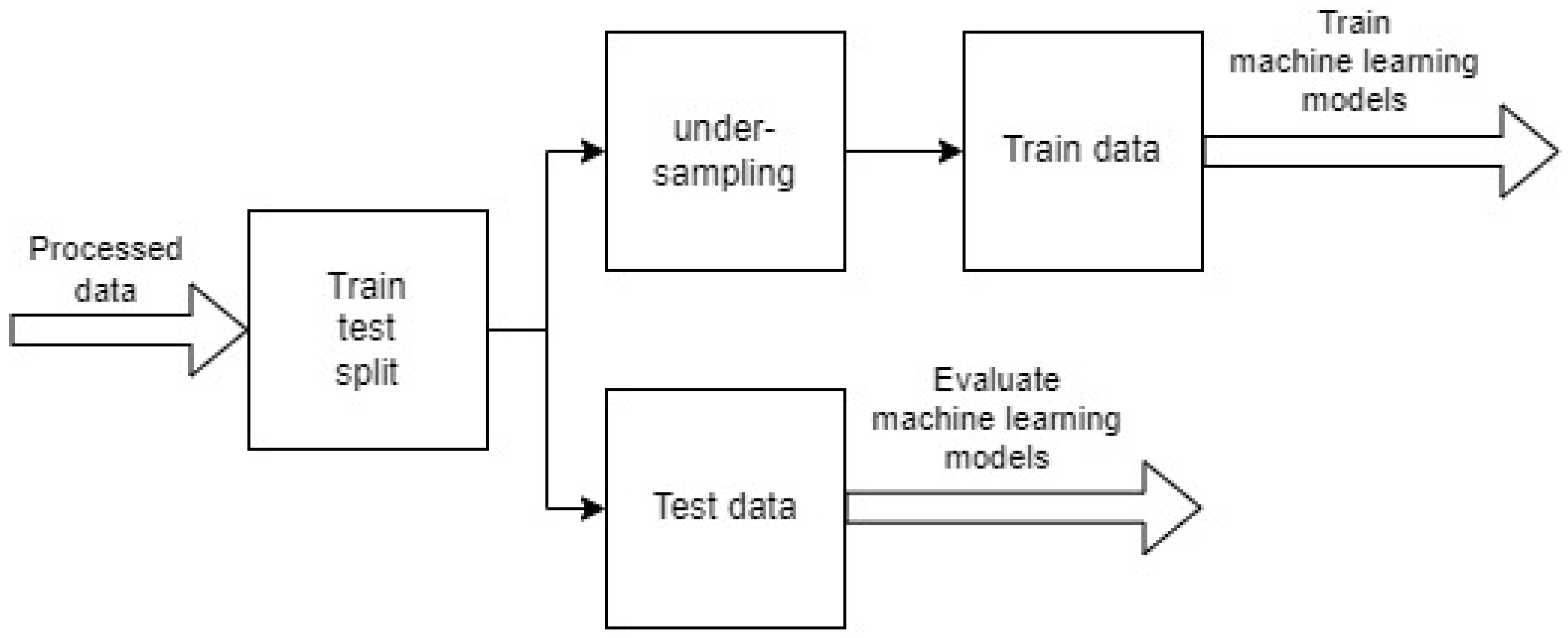 Aerospace 10 00342 g003